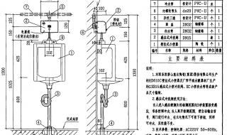 小便斗安装